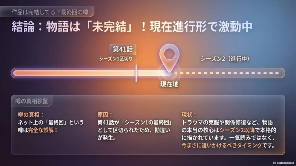 is-the-story-finished-final-episode-rumors
