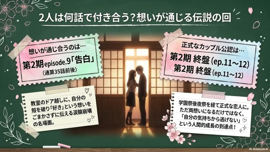 kimi-ni-todoke-confession-episode