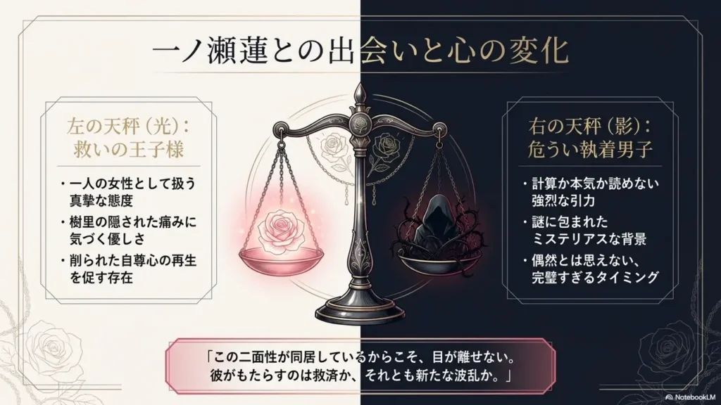 ren-deai-kokoro-henka-tenbin