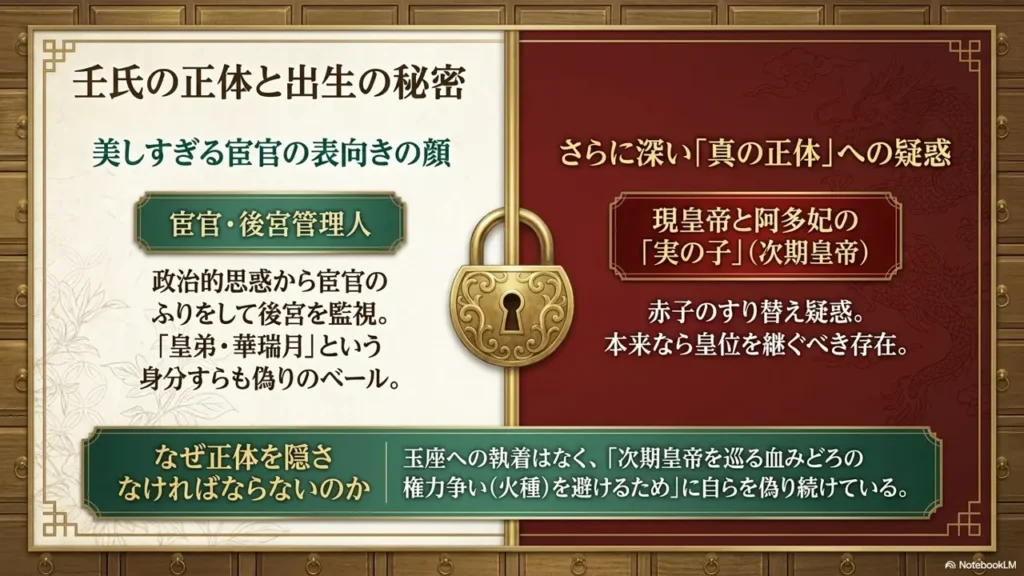 jinshi-true-identity