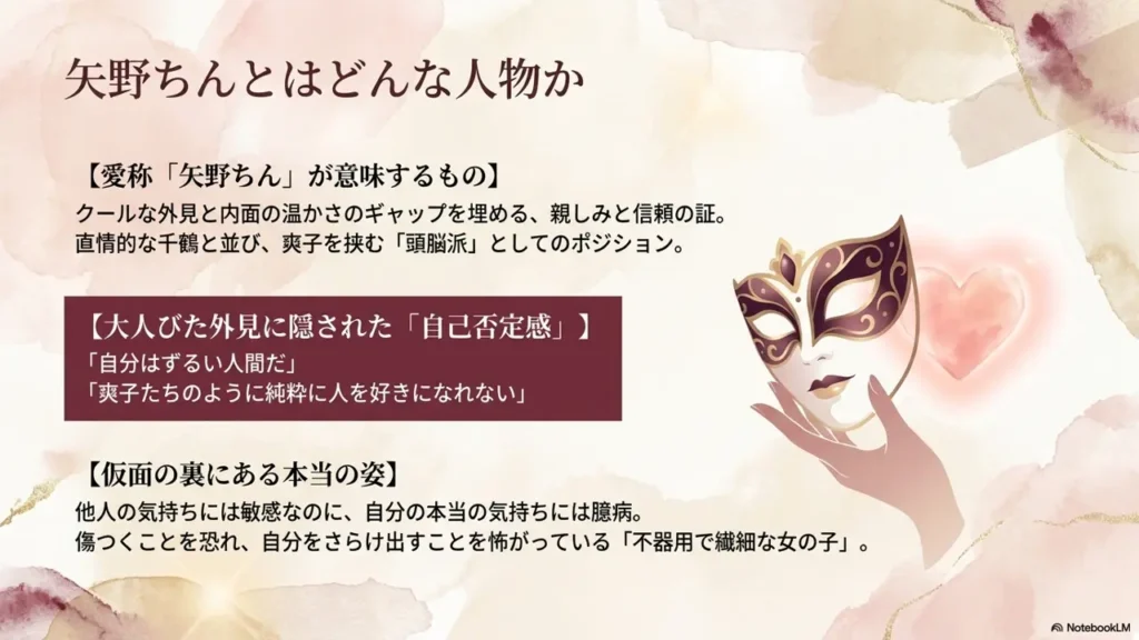 yano-chin-true-character