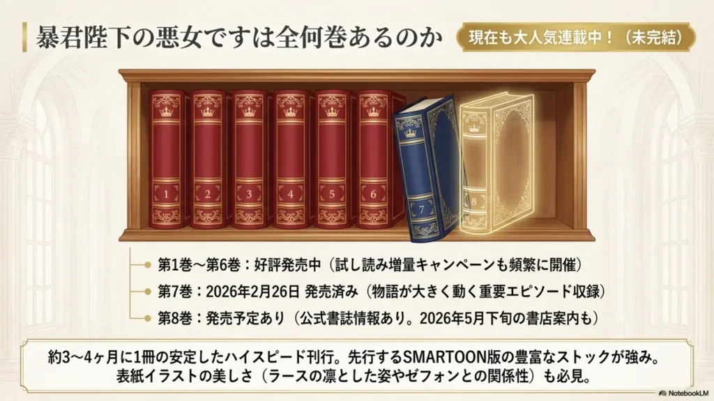 latest-comic-volumes-info