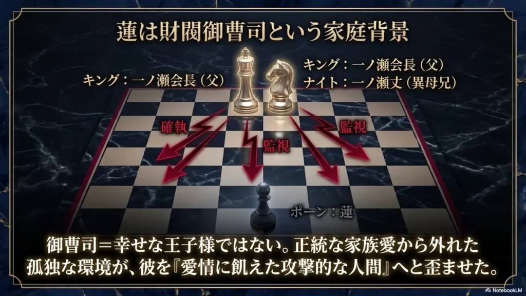 ren-zaibatsu-katei-haikei