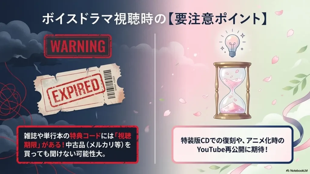voice-drama-expiration-warning