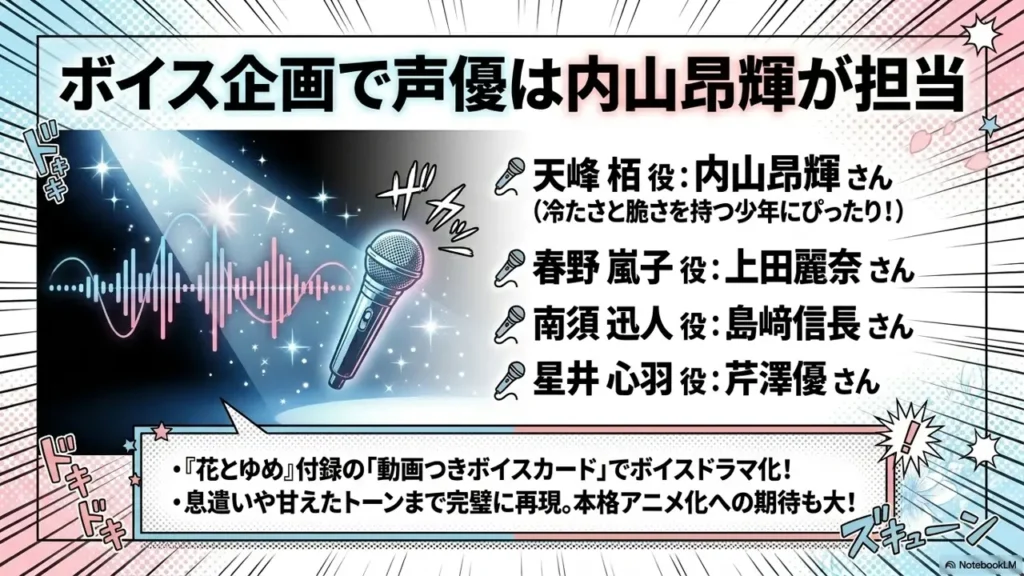 kaya-voice-actor-uchiyama