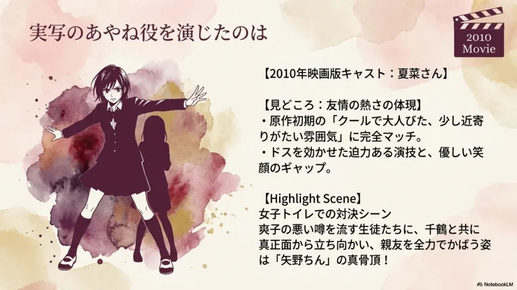 ayane-live-action-actress