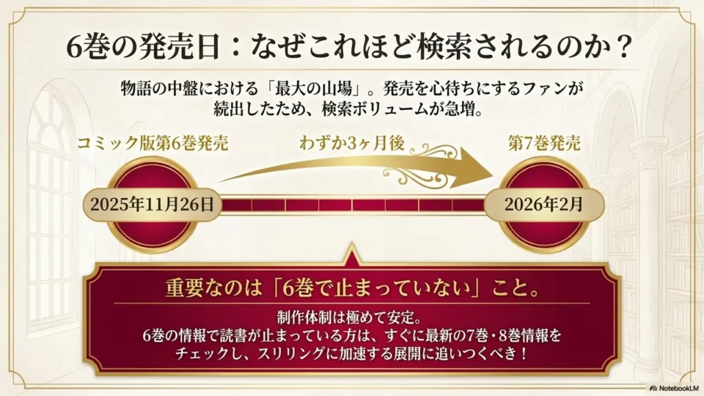 volume-6-release-date