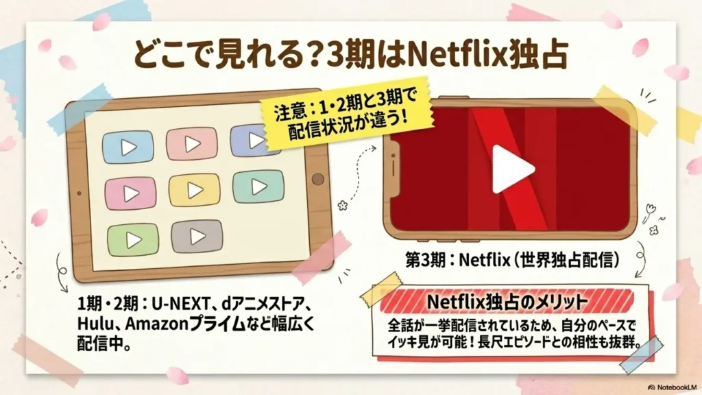 netflix-exclusive-streaming-season3