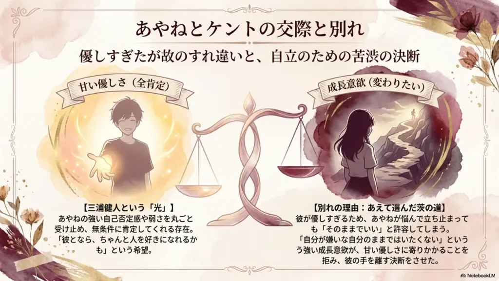 ayane-kento-breakup