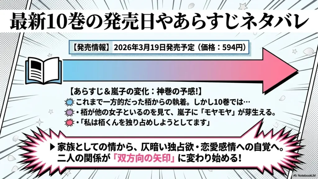 volume-10-release-spoilers