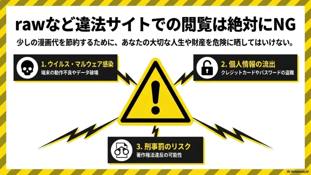 danger-of-raw-illegal-sites
