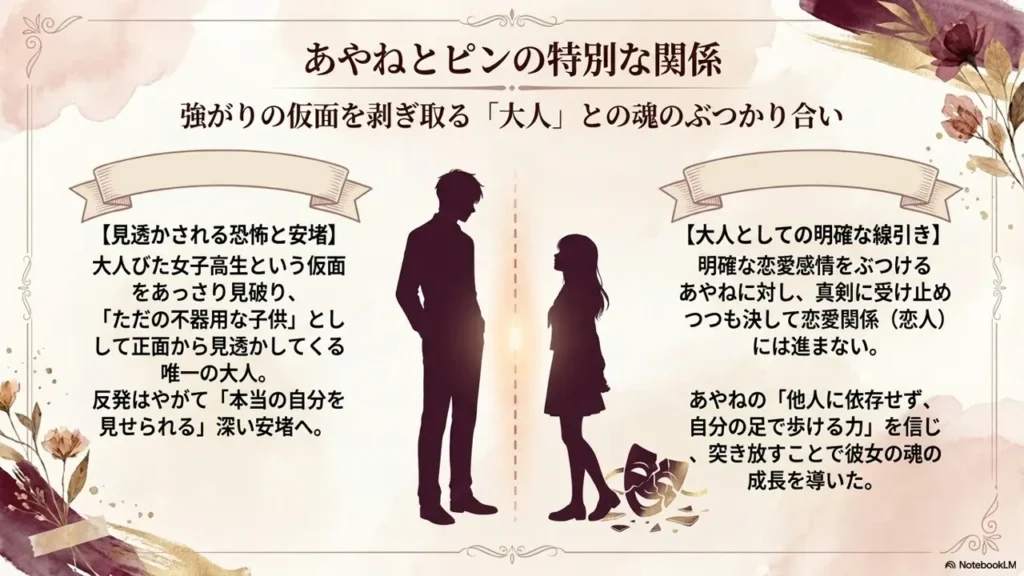 ayane-pin-relationship
