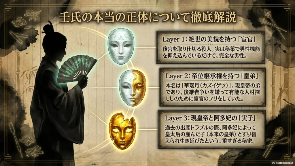 jinshi-true-identity-explained