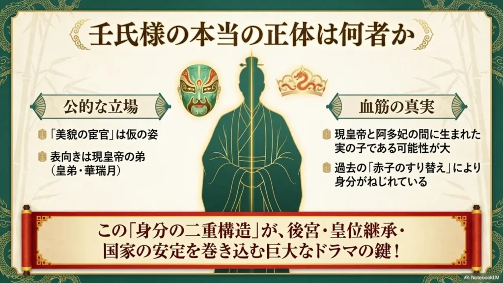jinshi-true-identity-dual