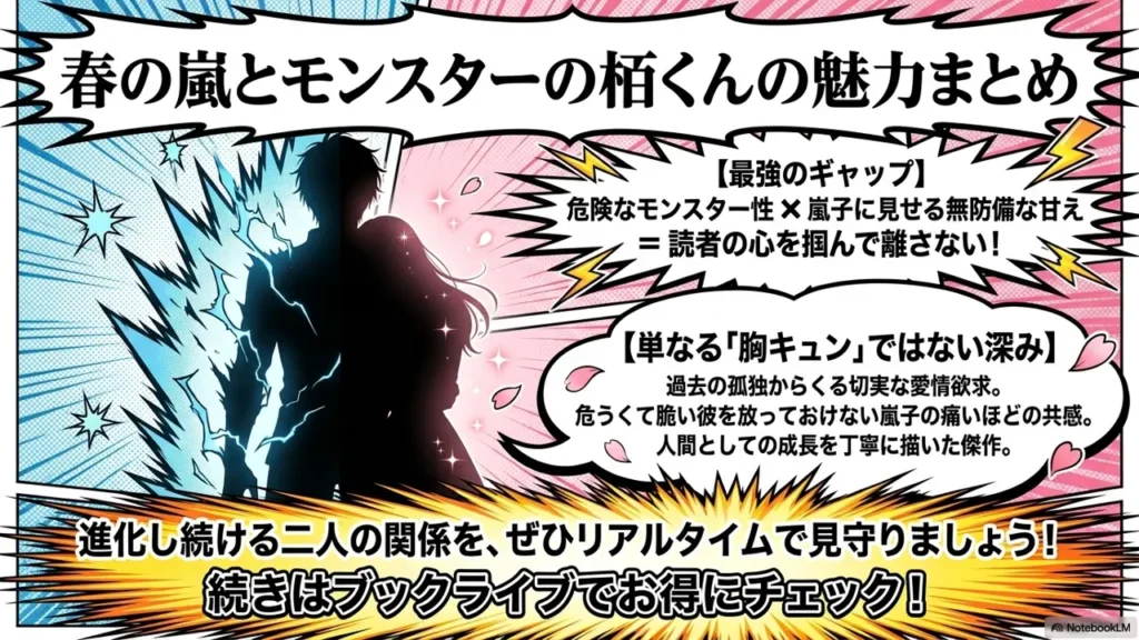 kaya-charm-summary