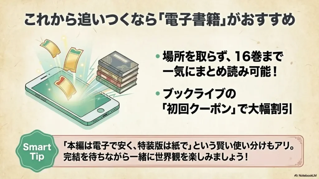 kusuriya-hitorigoto-booklive-ebook