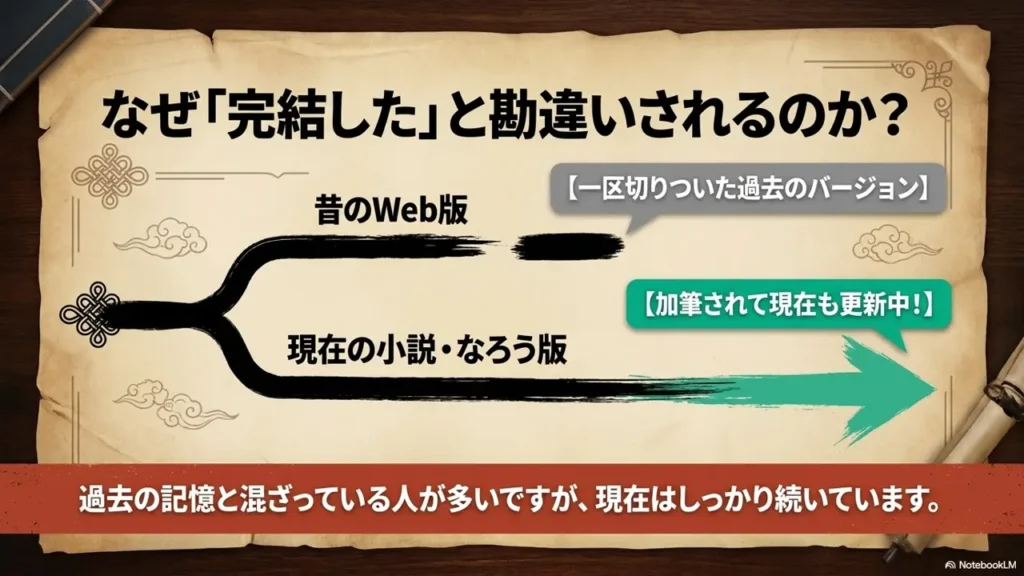 kusuriya-hitorigoto-novel-not-completed