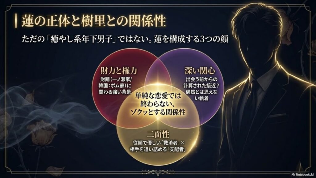 kareta-hana-ni-namida-ren-identity-juri