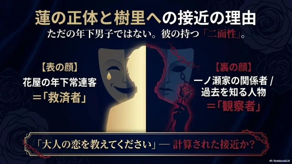 karetahana-ren-identity-juri