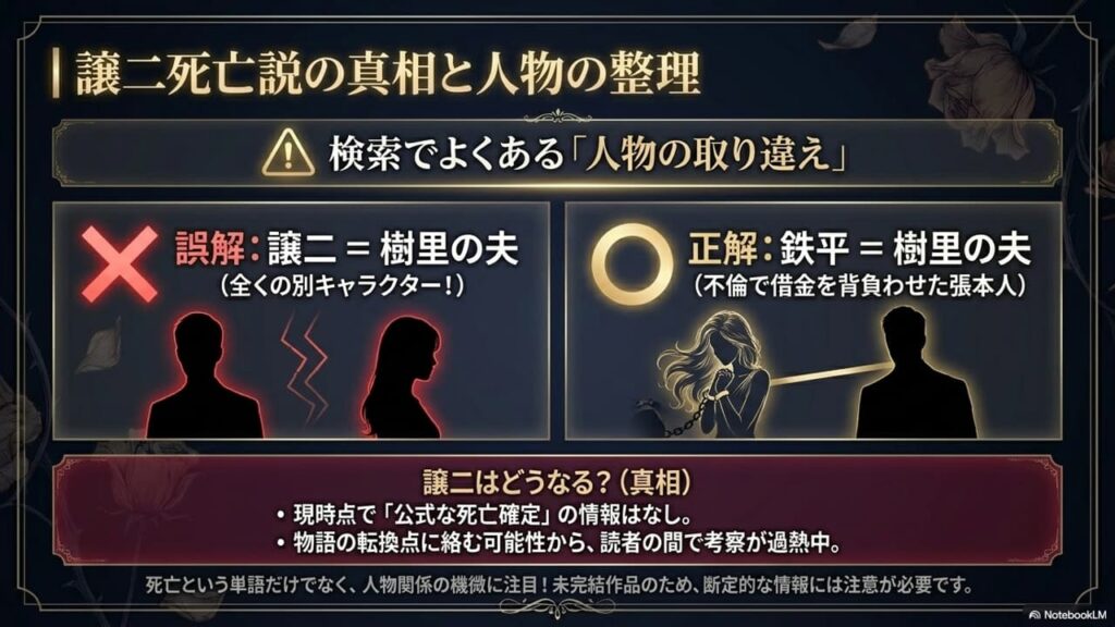 kareta-hana-ni-namida-joji-death-rumor