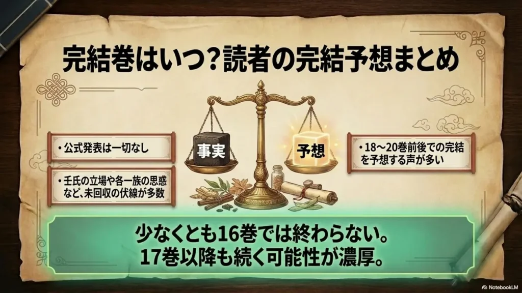 kusuriya-hitorigoto-ending-prediction