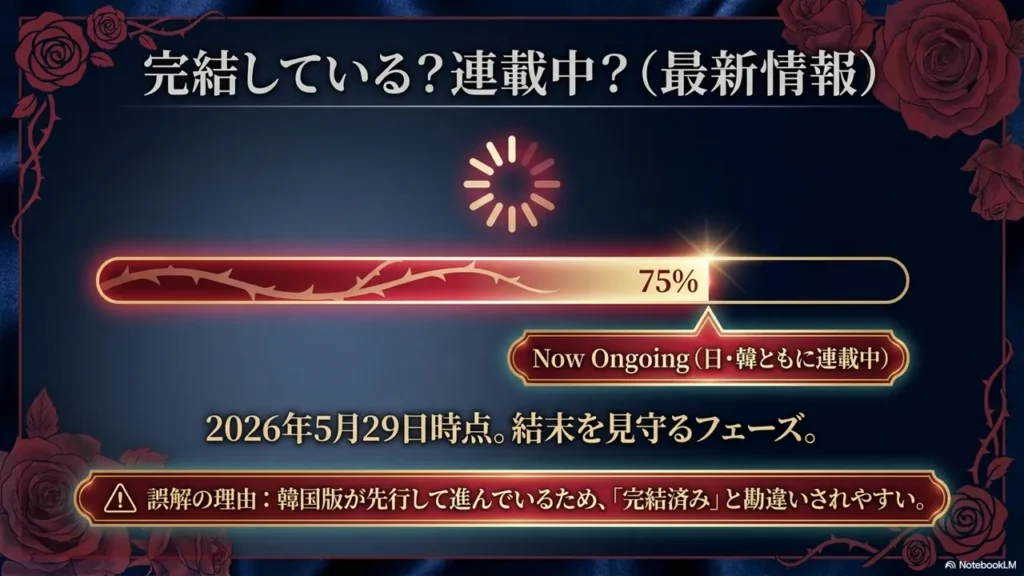 karetahana-completed-ongoing-status