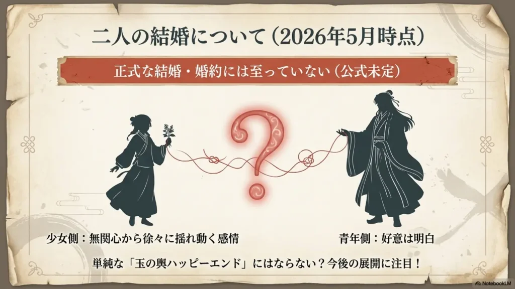 kusuriya-hitorigoto-maomao-jinshi-marriage
